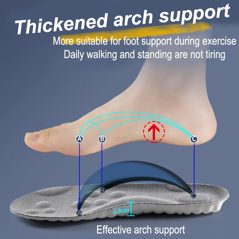 Ultimate Comfort Latex Sport Insoles for Arch Support and Shock Absorption
