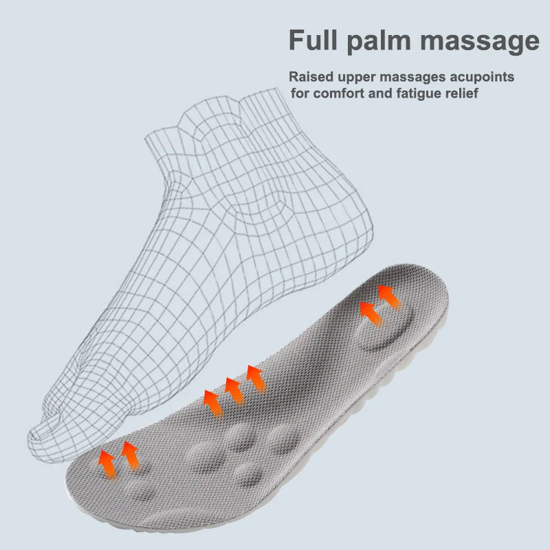 Ultimate Comfort Latex Sport Insoles for Arch Support and Shock Absorption