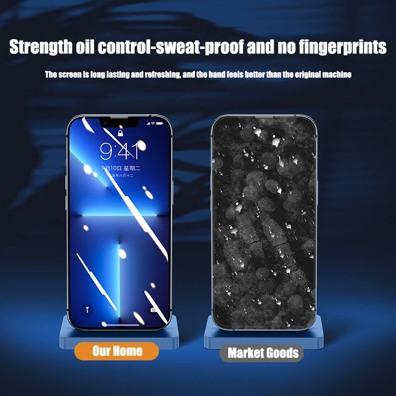 4pcs Screen Protector Full Cover Tempered Glass For iPhone