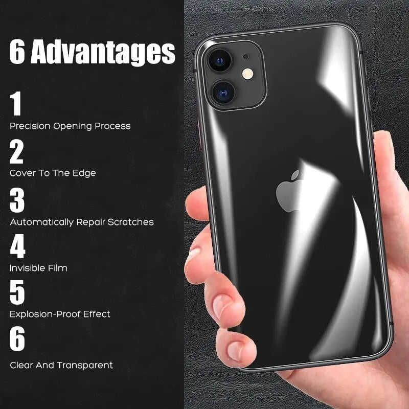 4Pcs Full Cover Hydrogel Back Film Protectors For iPhone