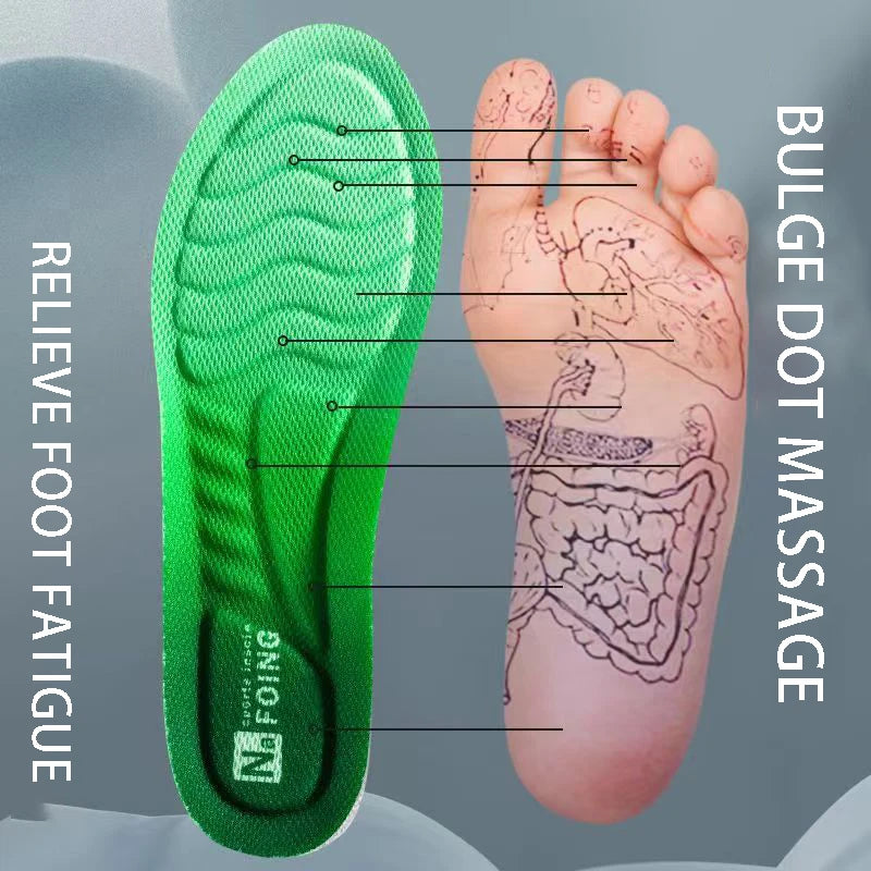 Ultra Comfort Orthopedic Insoles for Sports Shoes Say Goodbye to Foot Pain