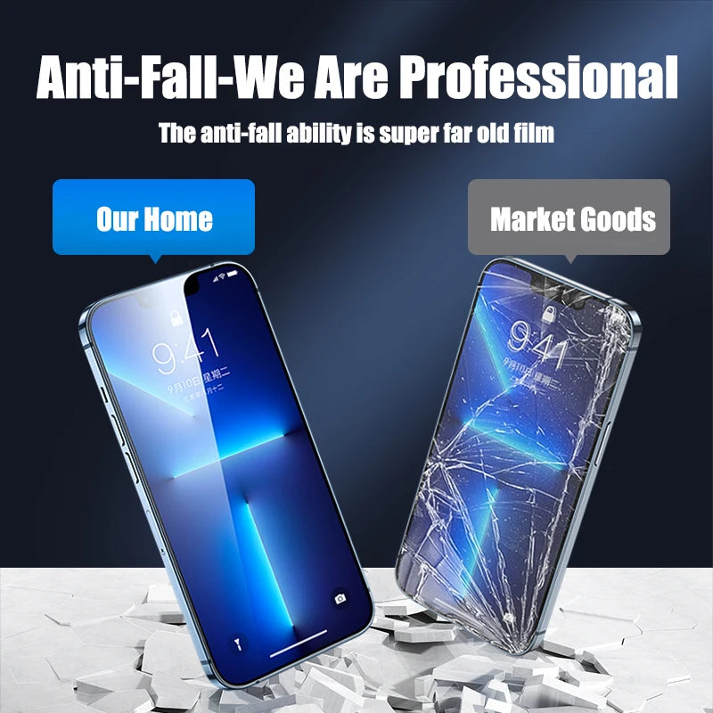 4pcs Screen Protector Full Cover Tempered Glass For iPhone
