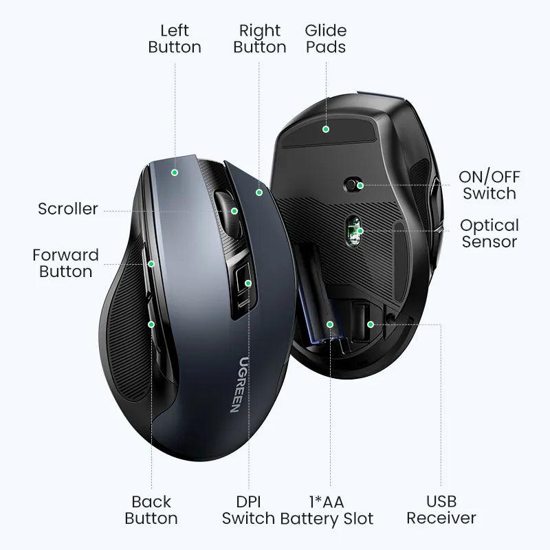 UGREEN Wireless Mouse - On Sale On