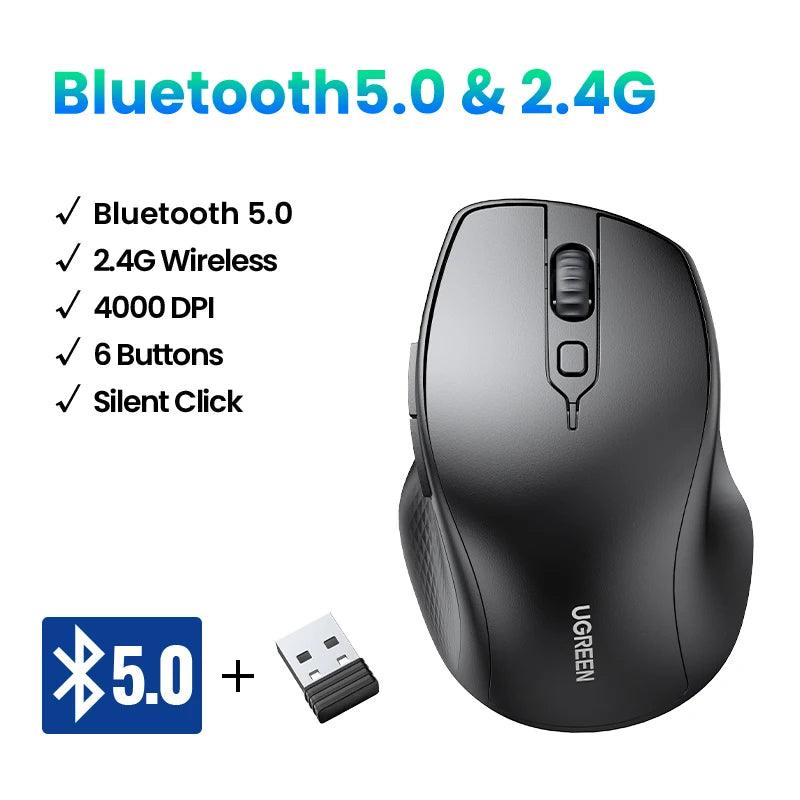 UGREEN Wireless Mouse - On Sale On