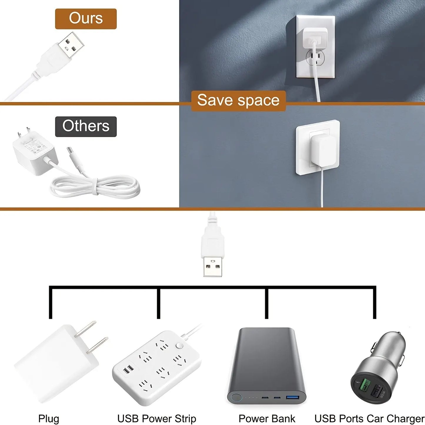 Under Cabinet Lighting USB Dimmable LED Night Light