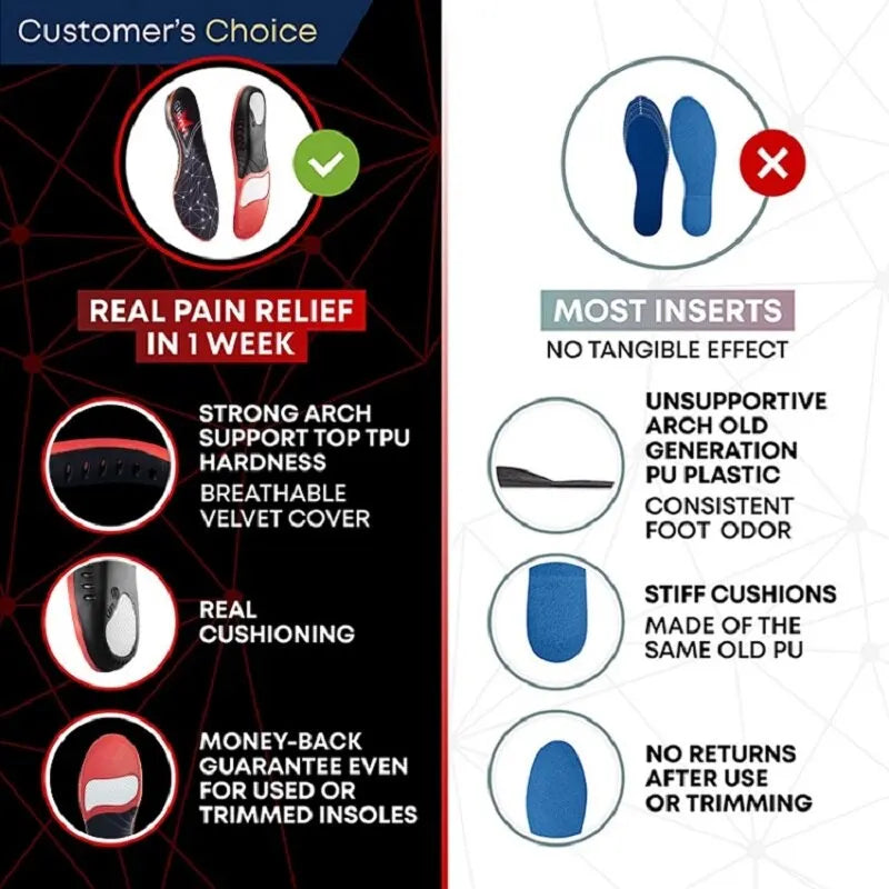 Premium Orthopedic Sport Insoles Shock Absorption Breathable