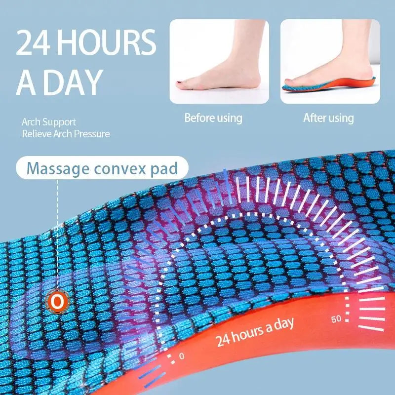 Orthopedic Shoe Insoles for Shock Absorption and Breathable Support