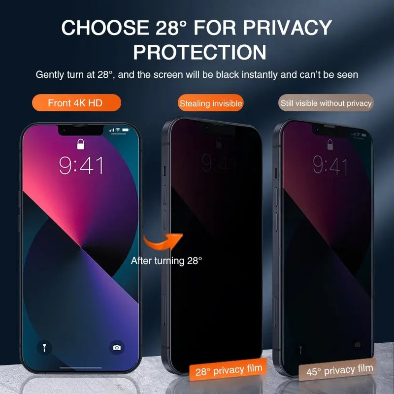 2PCS Full Cover Anti Spy Screen Protector Tempered Glass Privacy