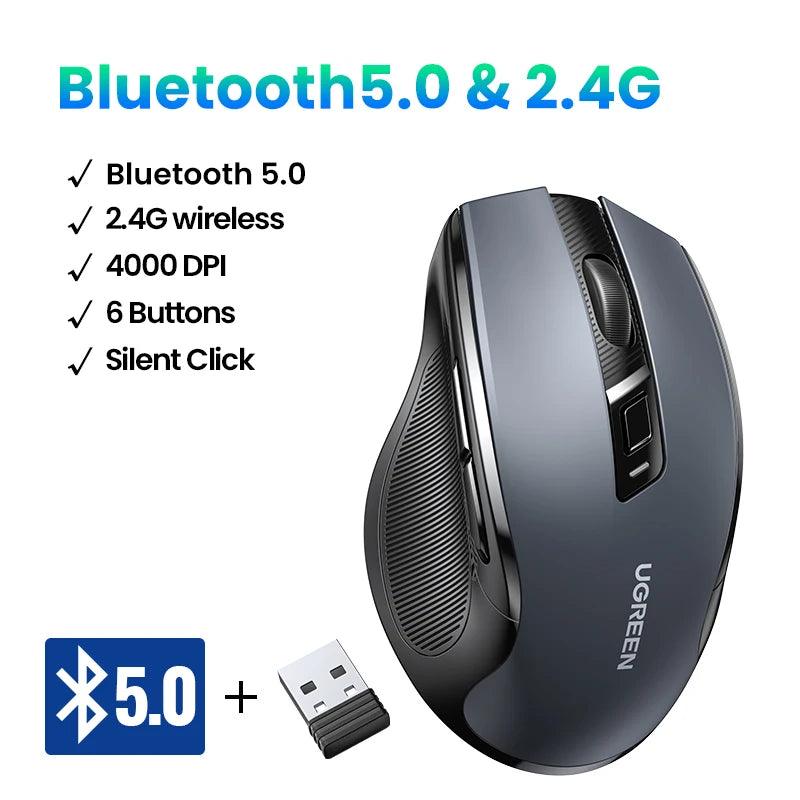 UGREEN Wireless Mouse - On Sale On