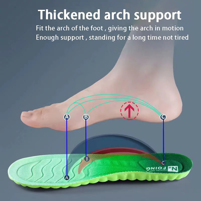 Ultra Comfort Orthopedic Insoles for Sports Shoes Say Goodbye to Foot Pain