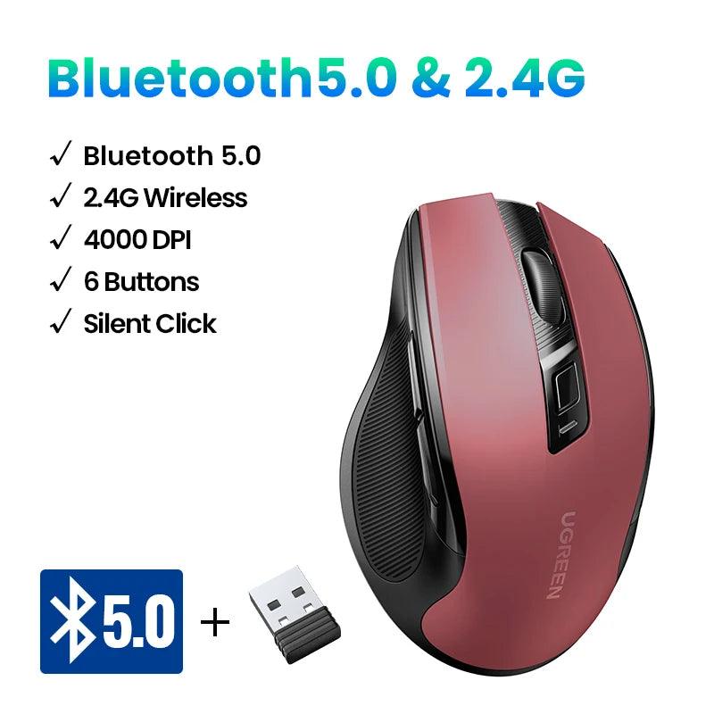 UGREEN Wireless Mouse - On Sale On