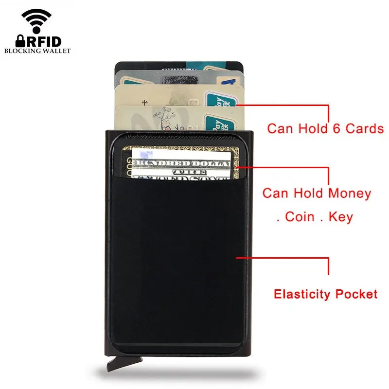 Multi Bank Credit Card Holder Wallet RFID