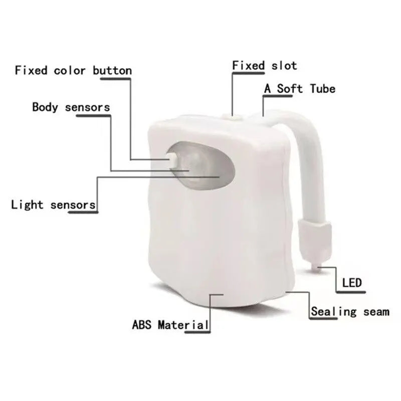 Motion Sensor Toilet LED Night Lights