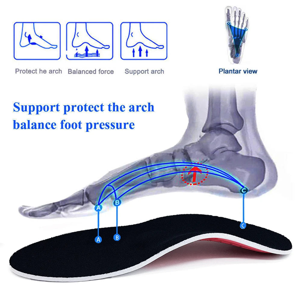 Orthotic Insole Arch Support Relieve Flatfoot Pain