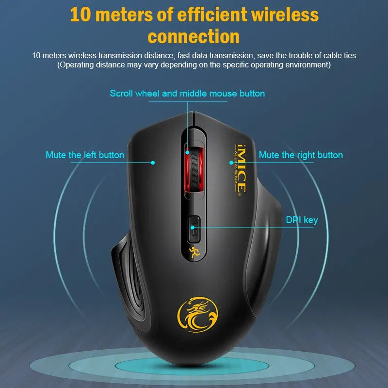 Wireless Silent Mouse 3 Speed Adjustable