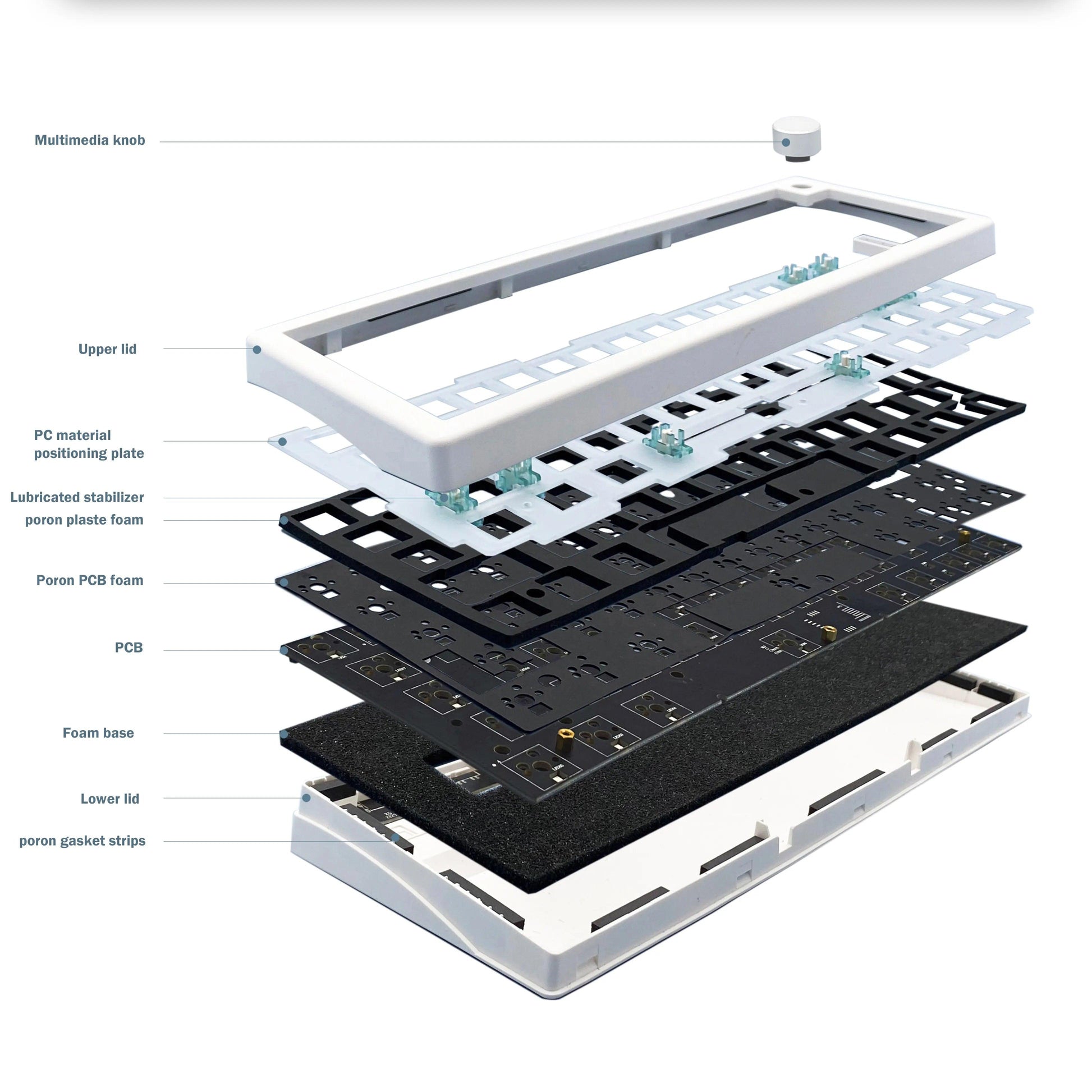 Zuoya Mechanical Kit Hot-swappable Gasket Structure Keyboard - On Sale On