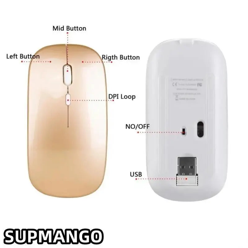 2.4G Rechargeable Wireless Gaming Mouse