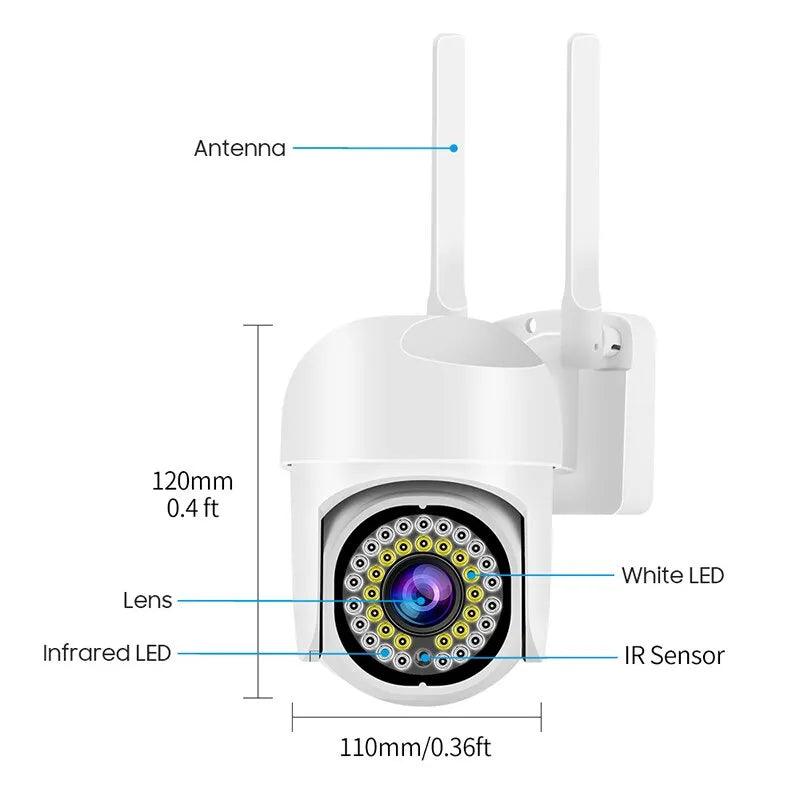 Firebox Wifi Security CCTV Surveillance Cameras - On Sale On