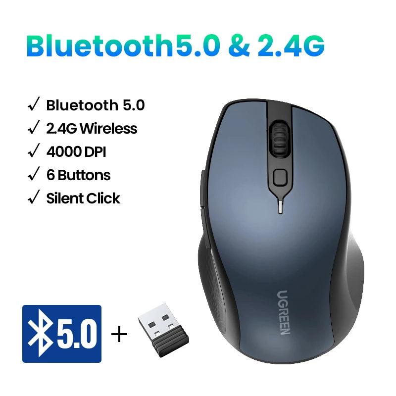 UGREEN Wireless Mouse - On Sale On