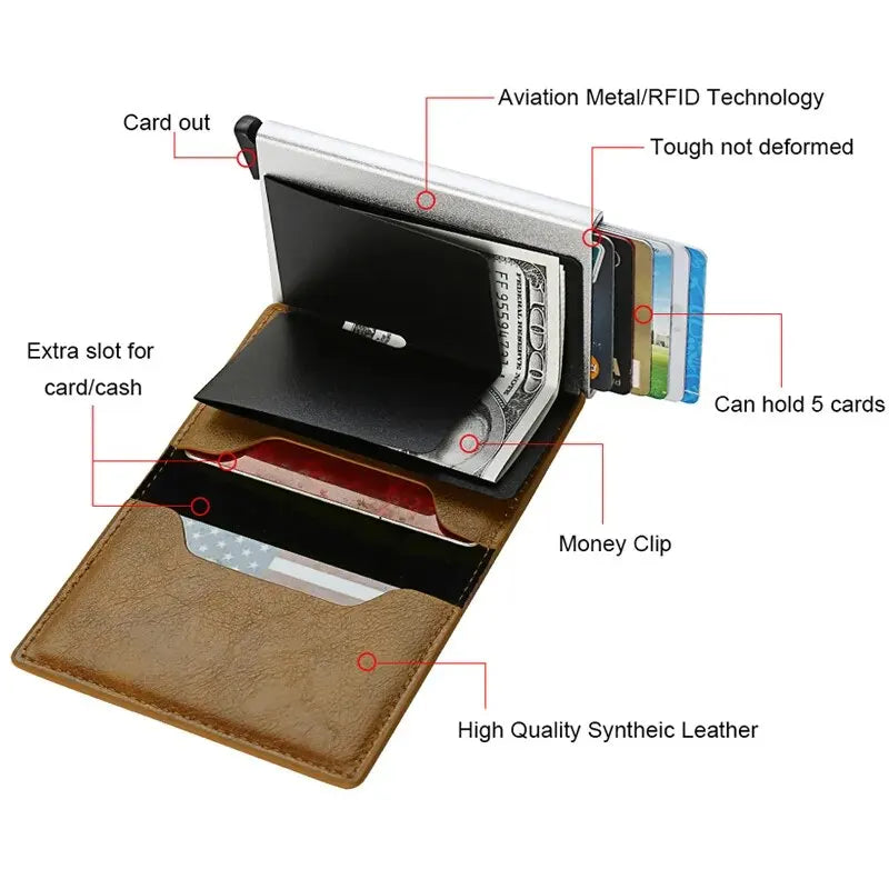 Anti Thief Rfid Card Holder Minimalist Mens Wallet