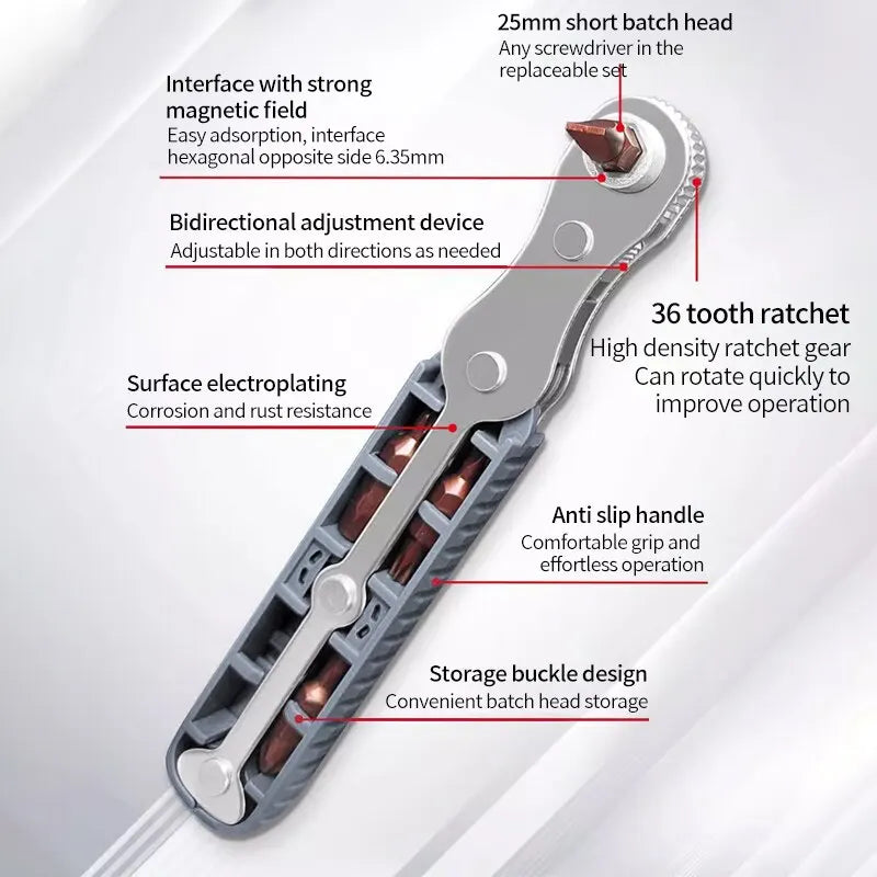 Bidirectional Ratchet Screwdriver Set Multifunctional